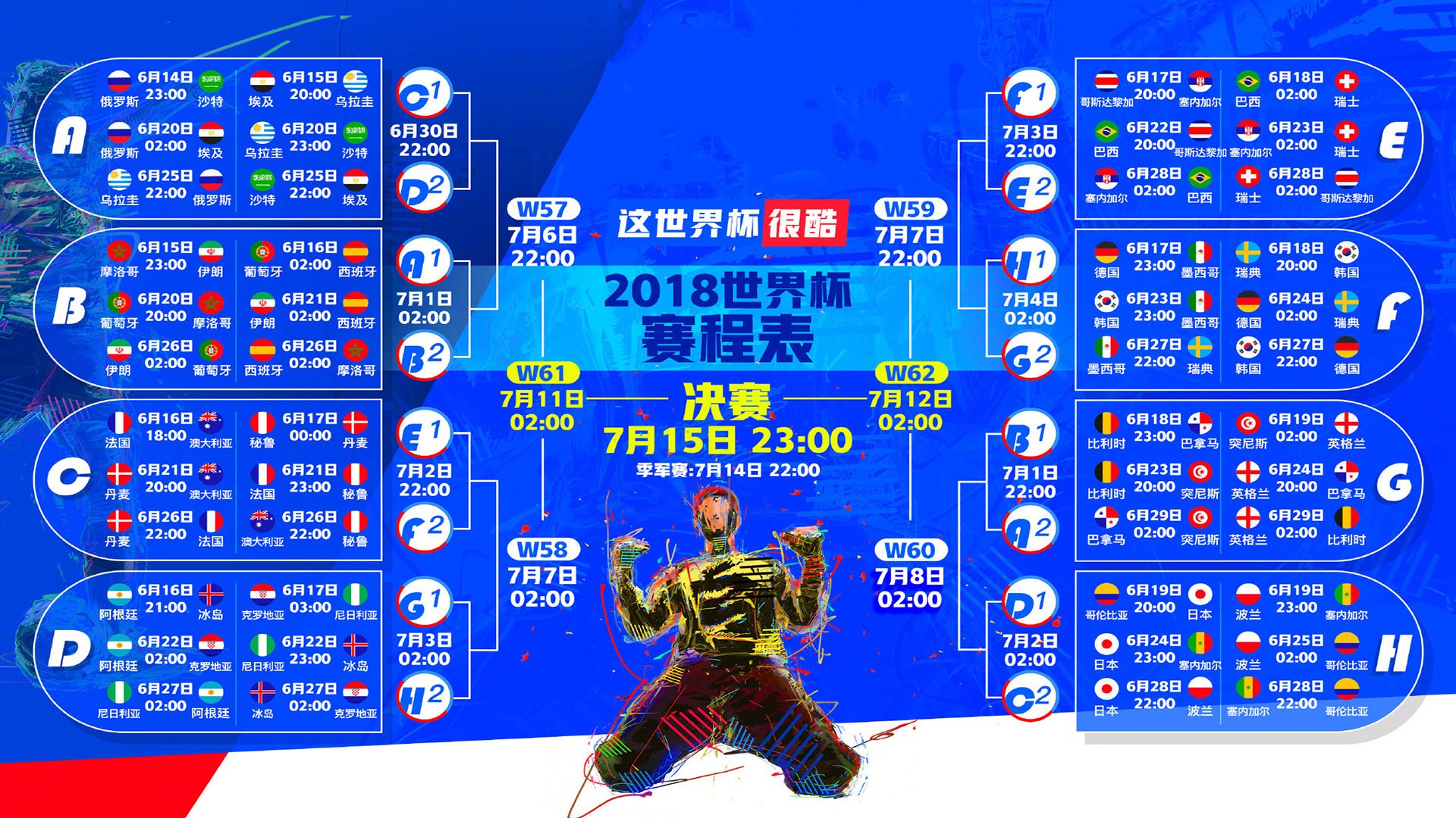 2026，宿命的回响，乌兹别克斯坦逆转丹麦，罗德里戈的荣耀时刻重写世界杯剧本